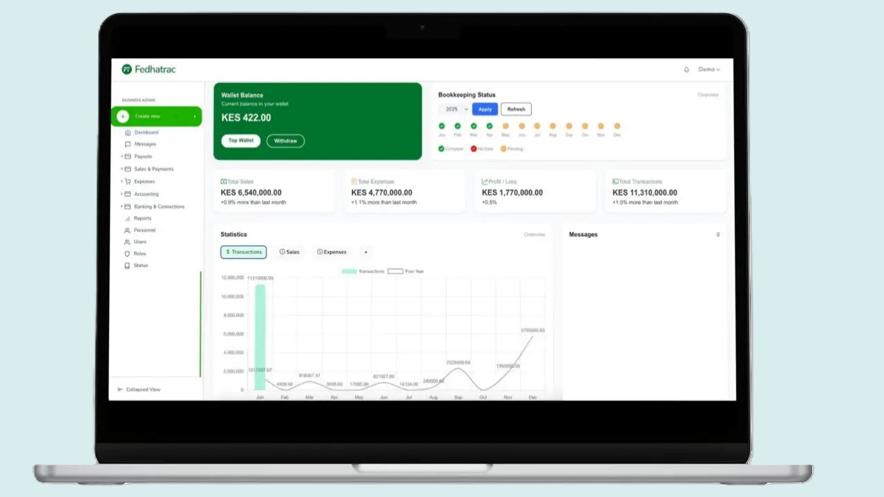 FedhaTrac dashboard preview