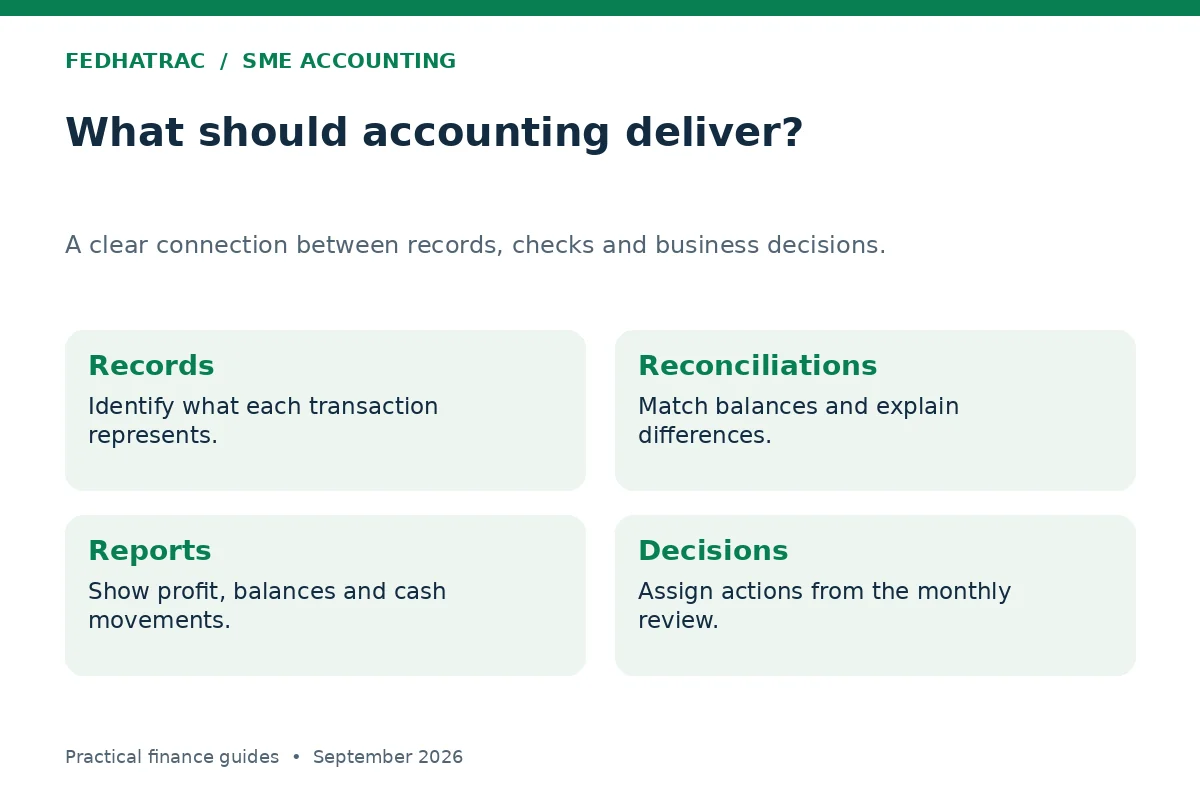 Accounting services in Kenya: records, reconciliations, reports and decisions
